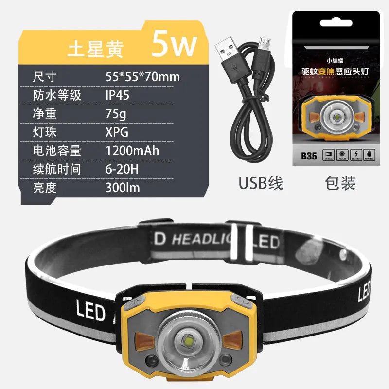 Lampe Frontale de Pêche Rechargeable USB - Étanche et Super Lumineuse