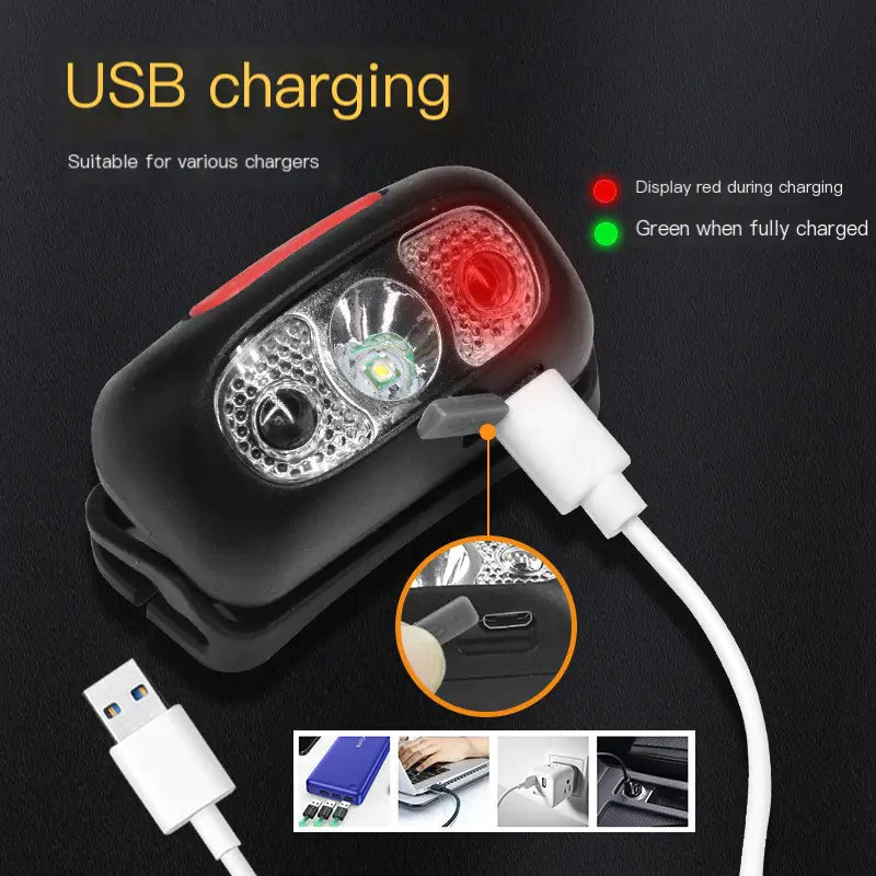 Lampe Frontale de Pêche Rechargeable USB - Étanche et Super Lumineuse