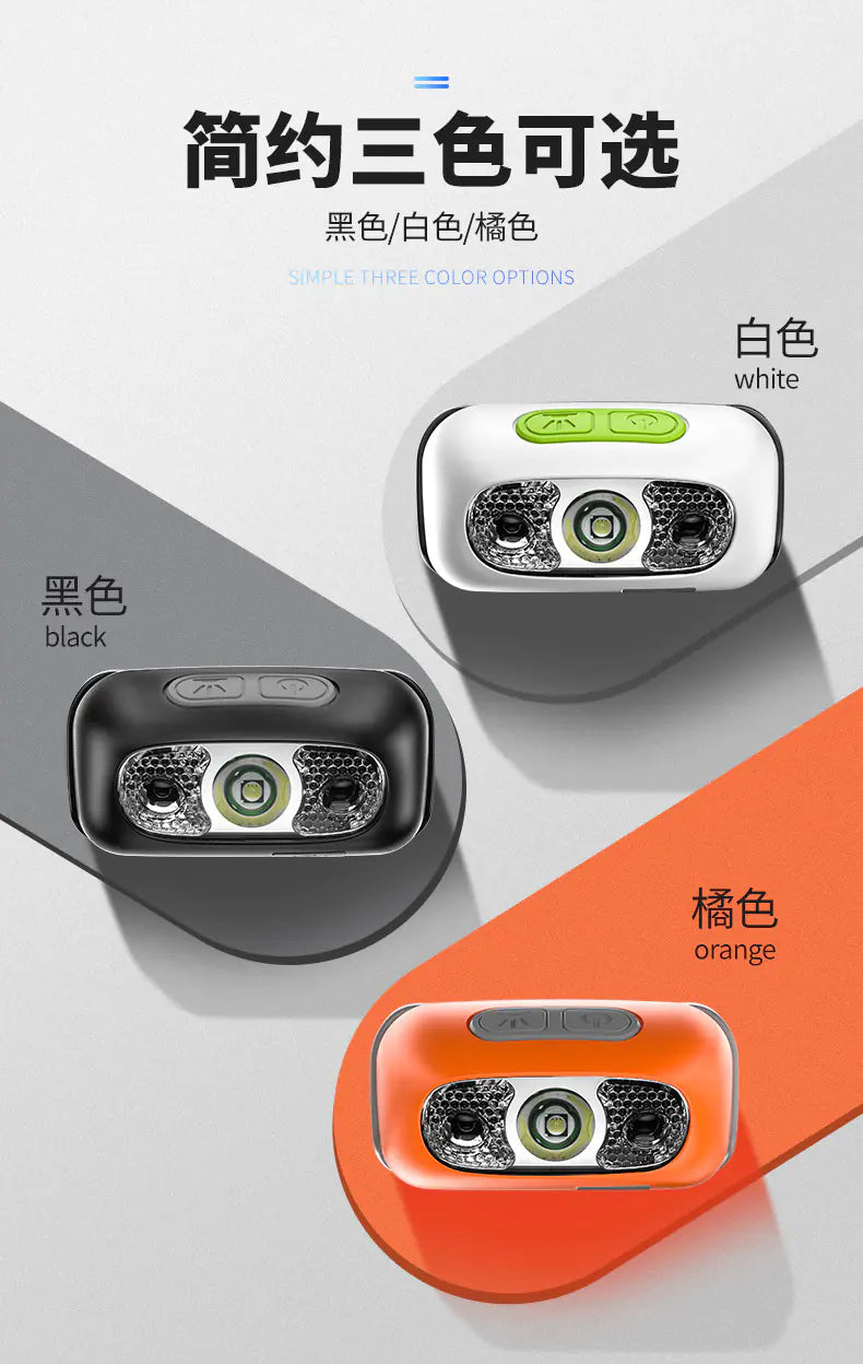 Lampe Frontale de Pêche Rechargeable USB - Étanche et Super Lumineuse