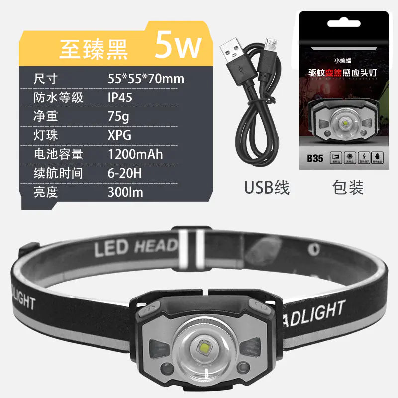 Lampe Frontale de Pêche Rechargeable USB - Étanche et Super Lumineuse