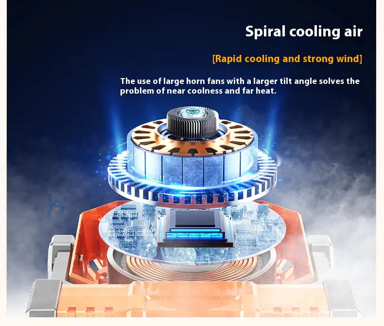 Ventilateur de Camping Rechargeable et Portable - Silencieux 4 Vitesses